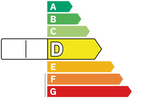 schema ges dpe