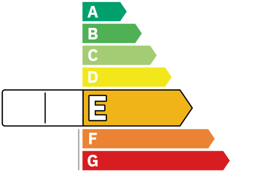 schema ges dpe