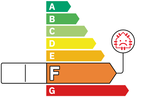 schema ges dpe